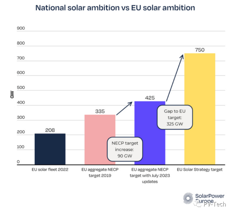 Euroopa riigid vaatavad üle energia- ja kliimaplaanid!